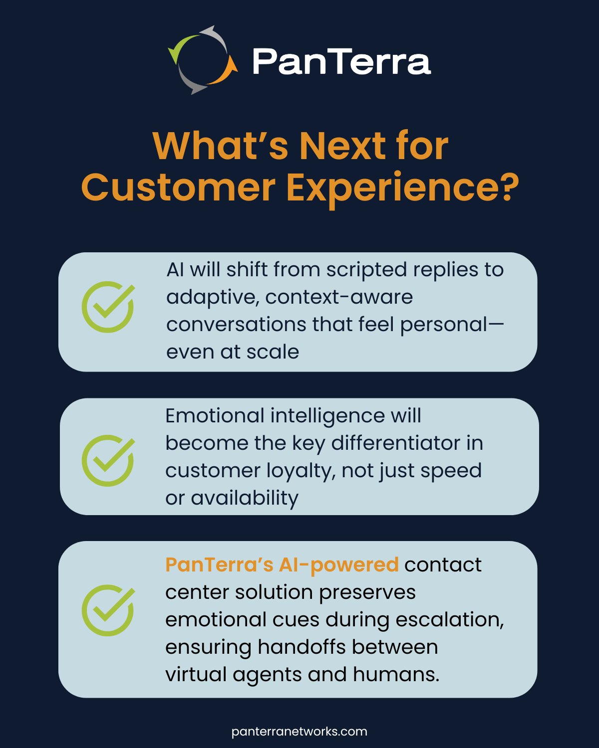Pie chart and icons highlighting future trends in customer service: empathy, personalization, and PanTerra’s seamless escalation support.