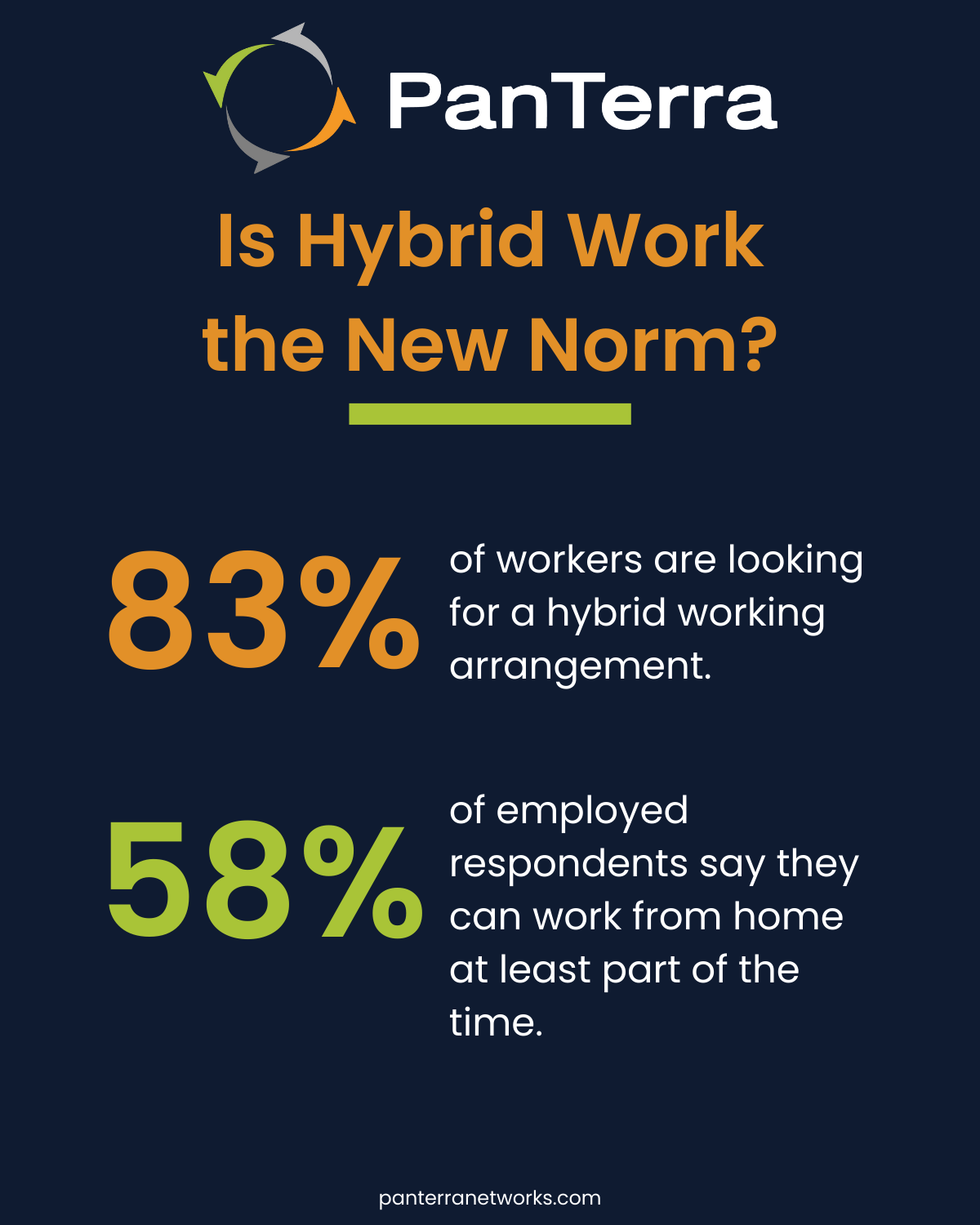 An image depicting a blend of remote and in-office work environments, symbolizing the rise of hybrid work as a standard practice