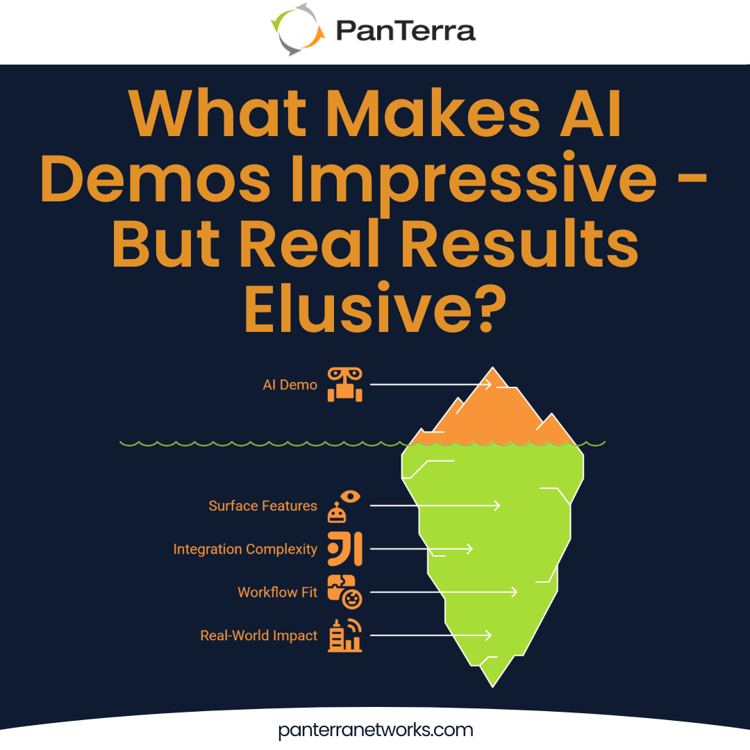  Bar chart comparing superficial demo appeal with long-term workflow effectiveness