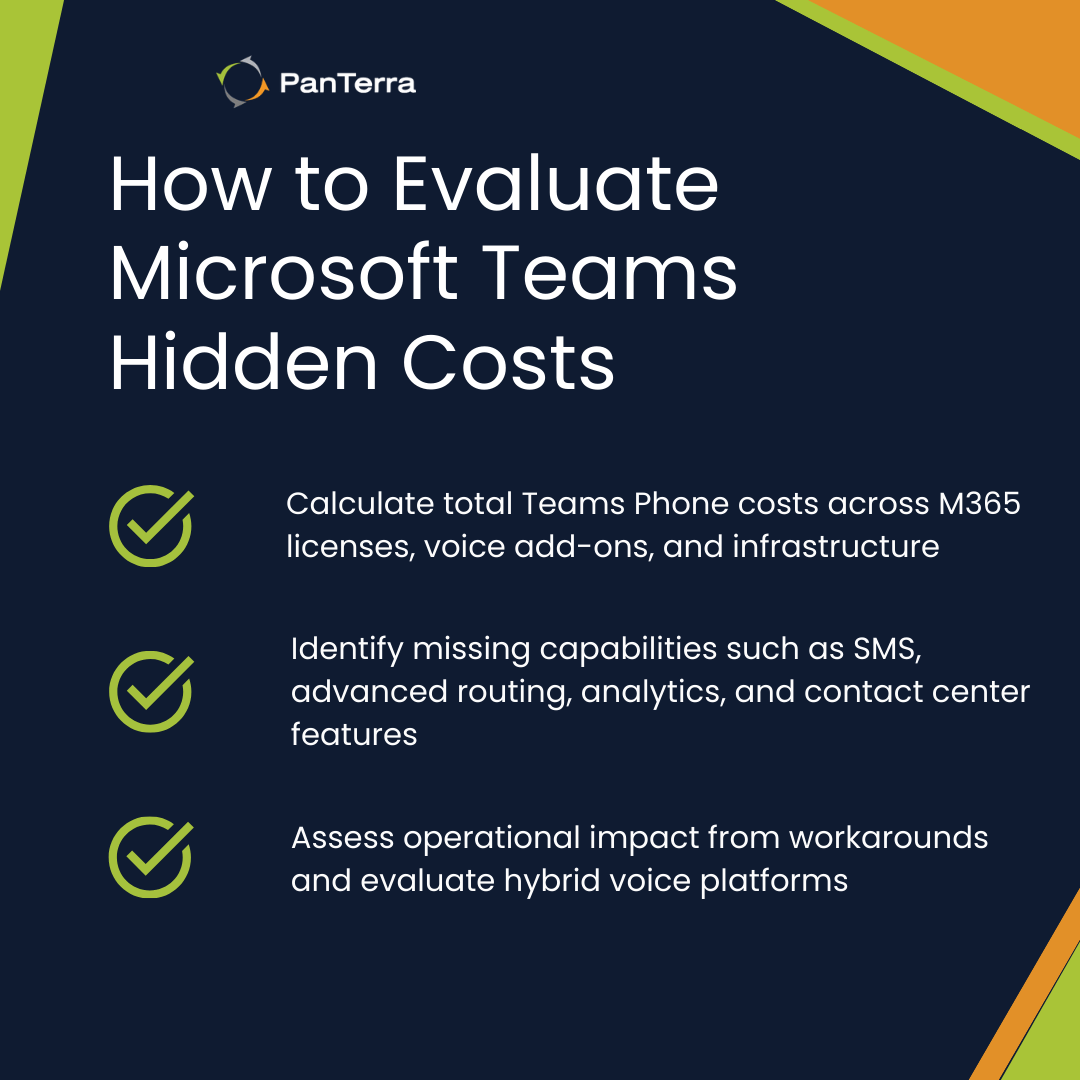 Checklist for evaluating Microsoft Teams hidden costs