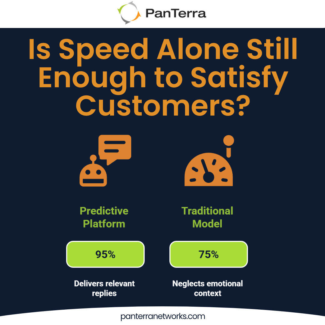Customer Engagement Evolved: From Instant to Intelligent - PanTerra ...