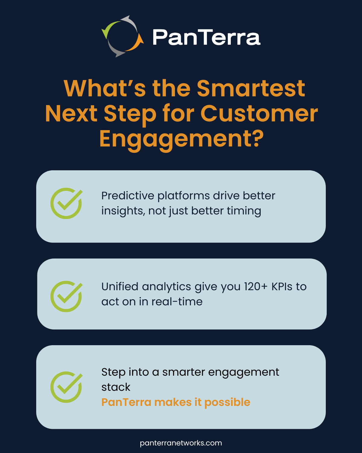 Customer Engagement Evolved: From Instant to Intelligent - PanTerra ...