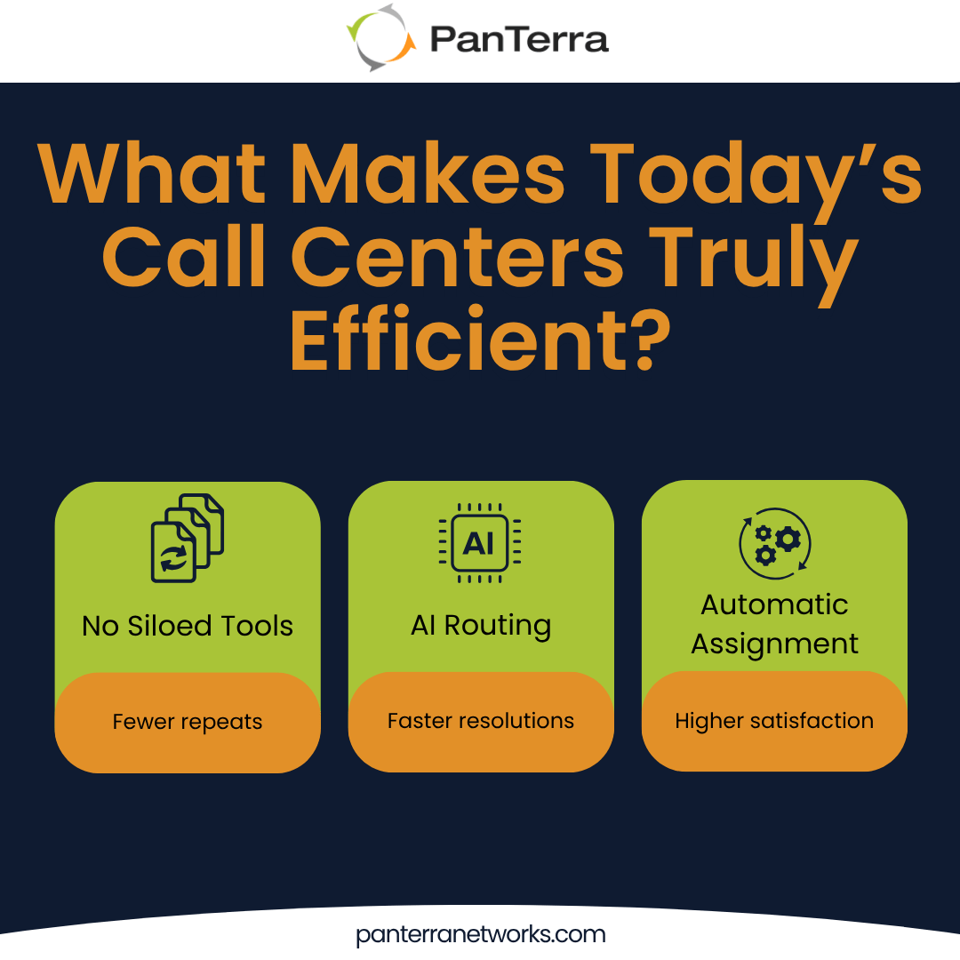 Bar chart comparing customer experience scores between AI-powered omnichannel call centers and traditional setups.