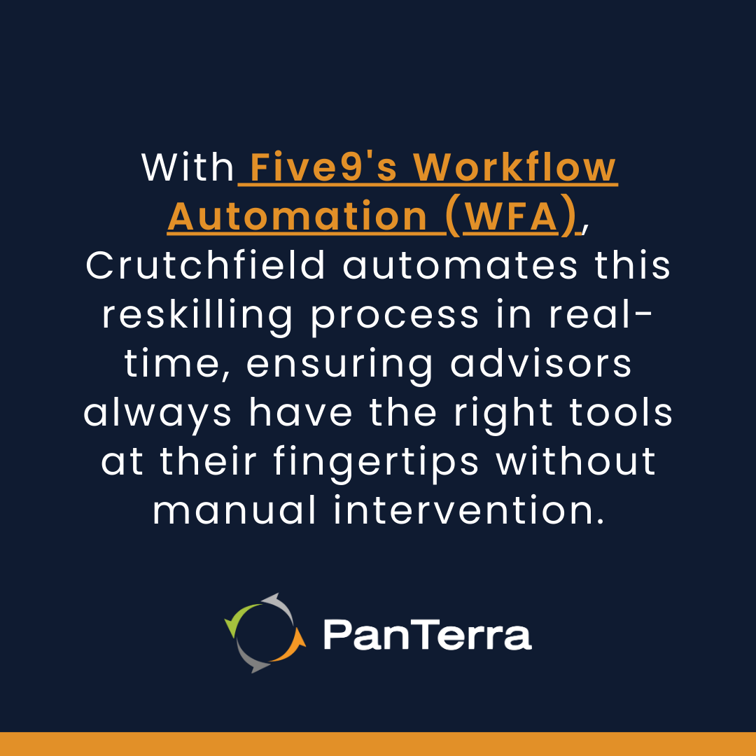 Five9 Workflow Automation WFA