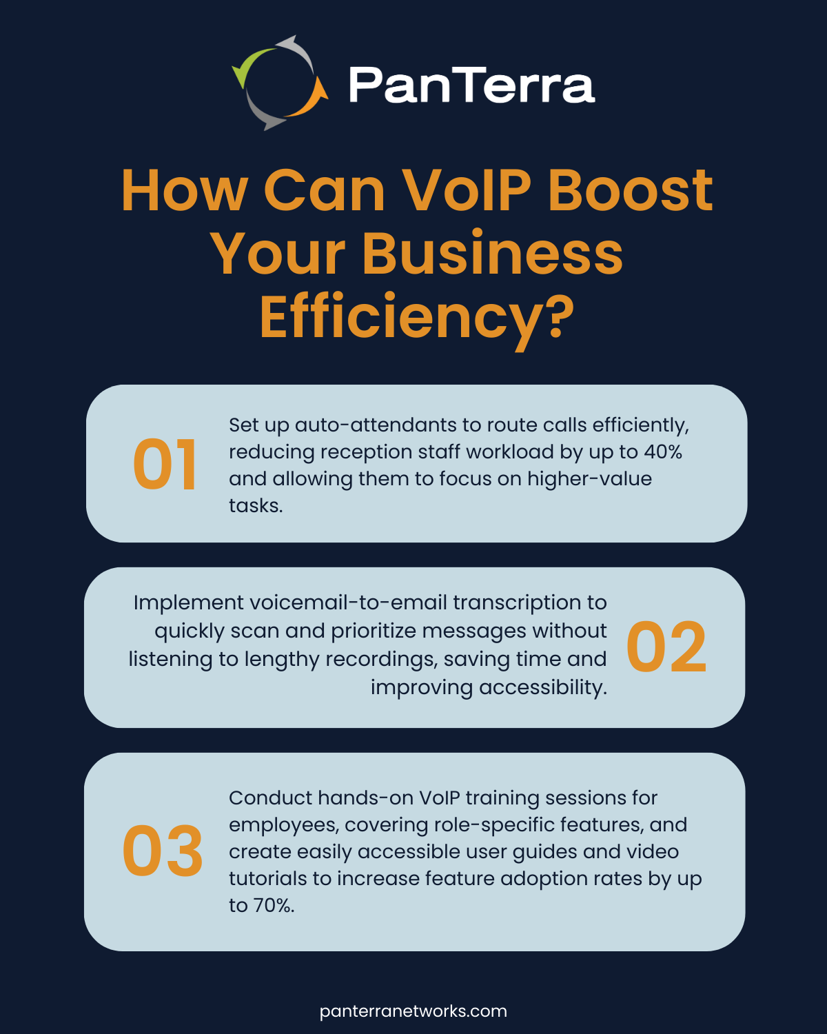 Flyer illustrating how VoIP can enhance business efficiency through improved communication and cost savings.