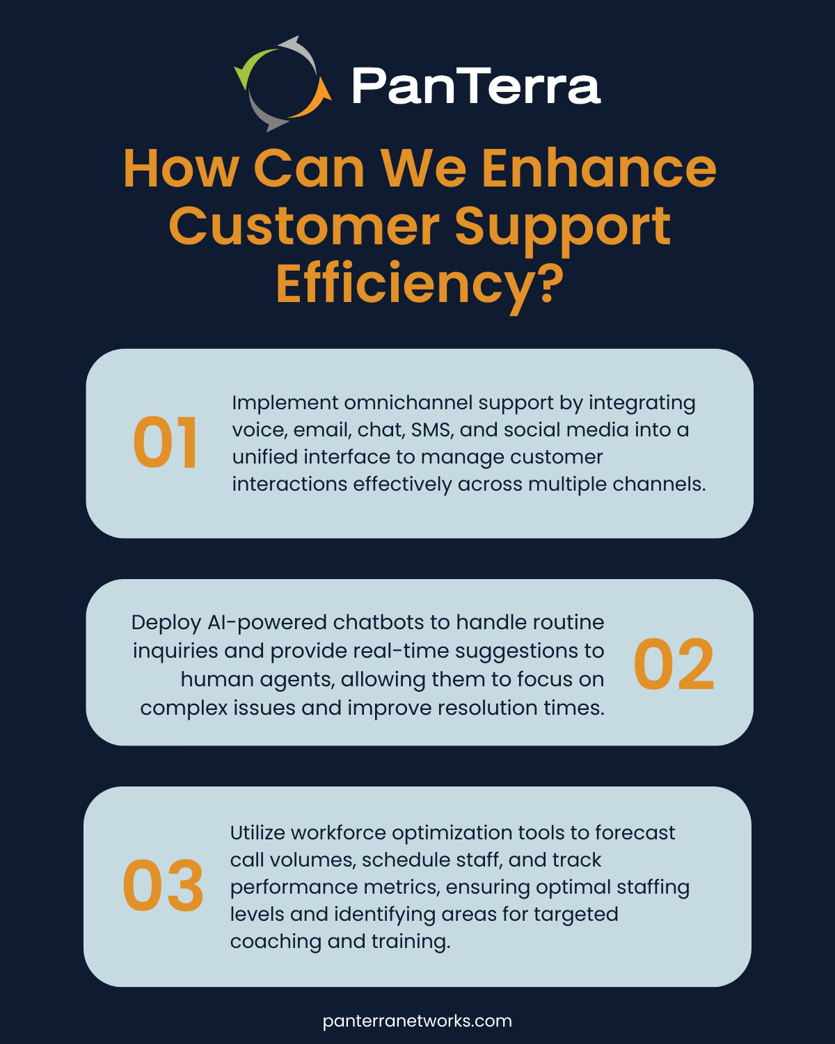 How Can We Enhance Customer Support Efficiency