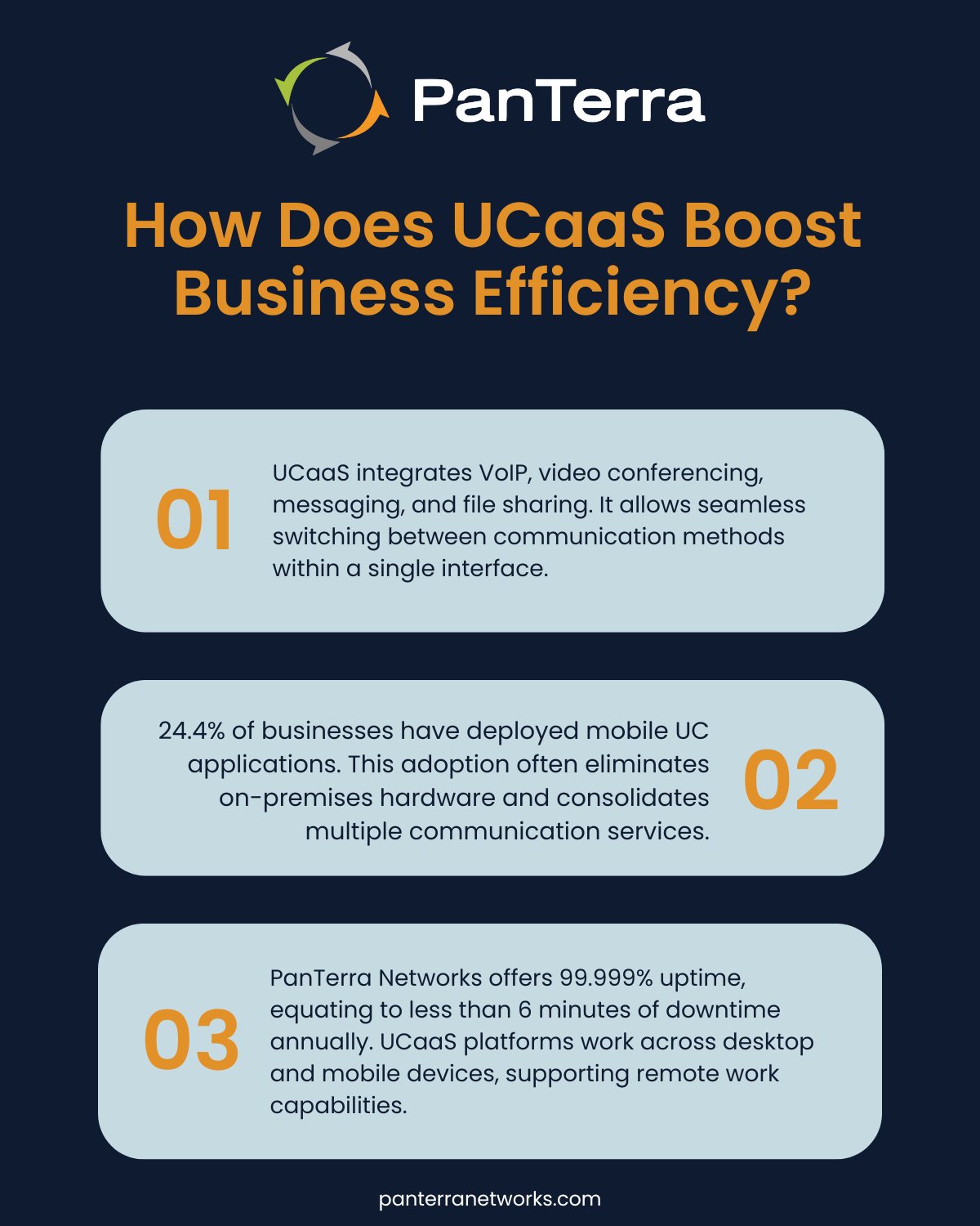 How Does UCaaS Boost Business Efficiency