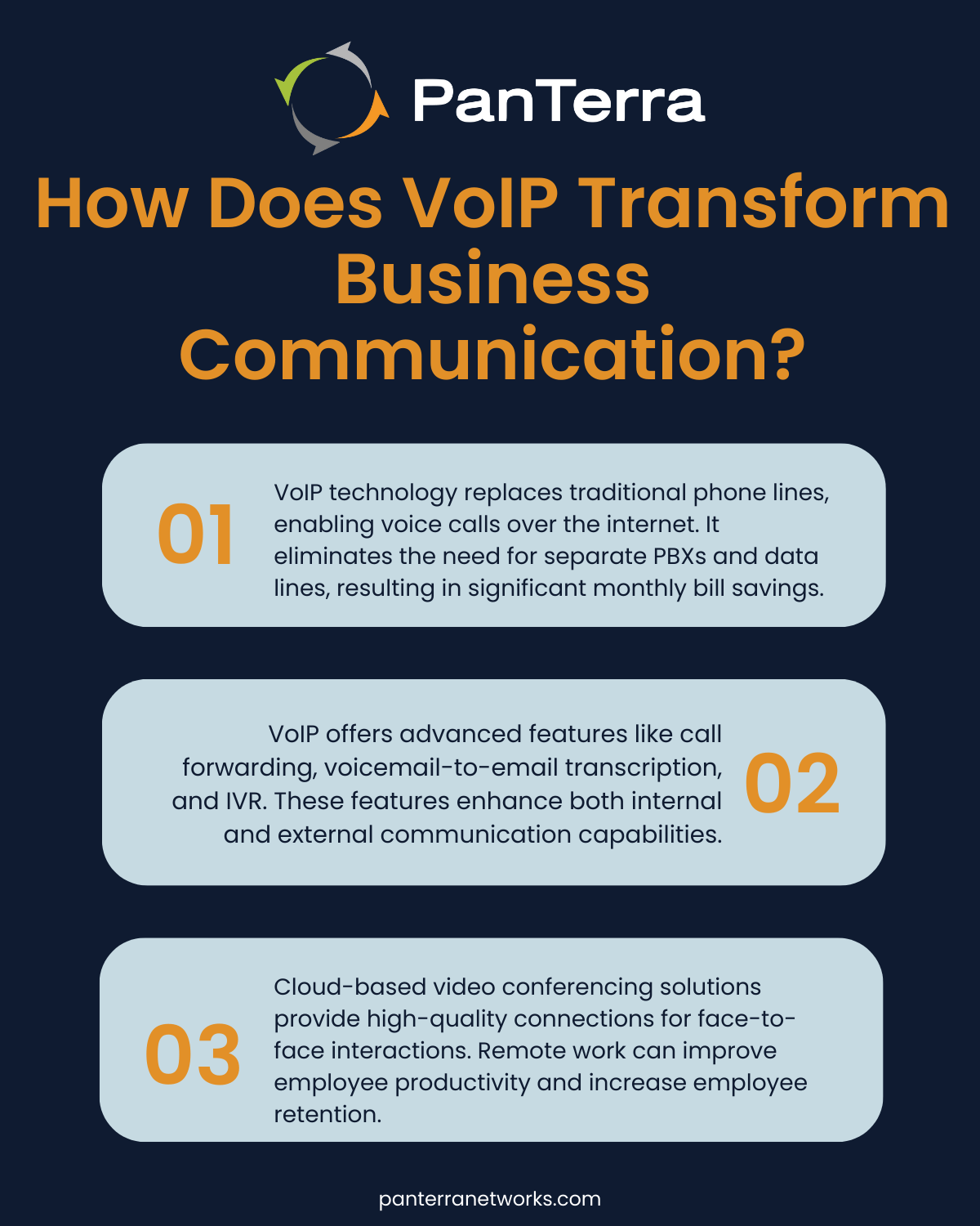 How Does VoIP Transform Business Communication