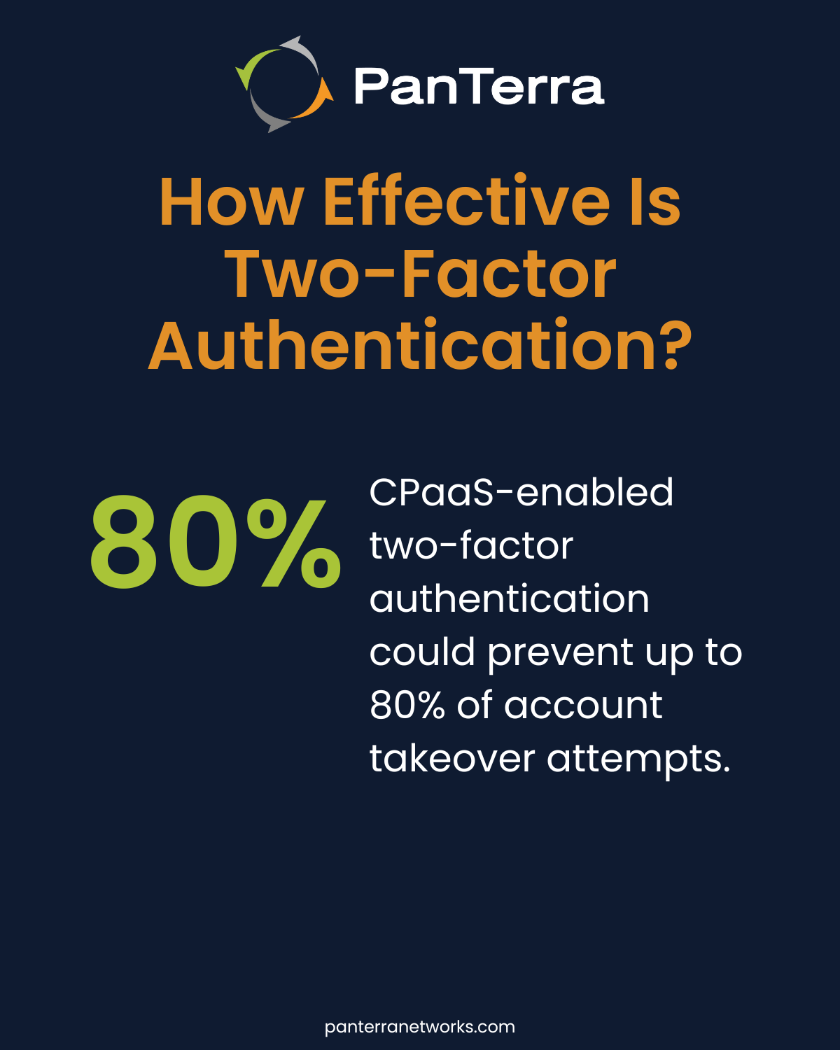 How Effective Is Two-Factor Authentication