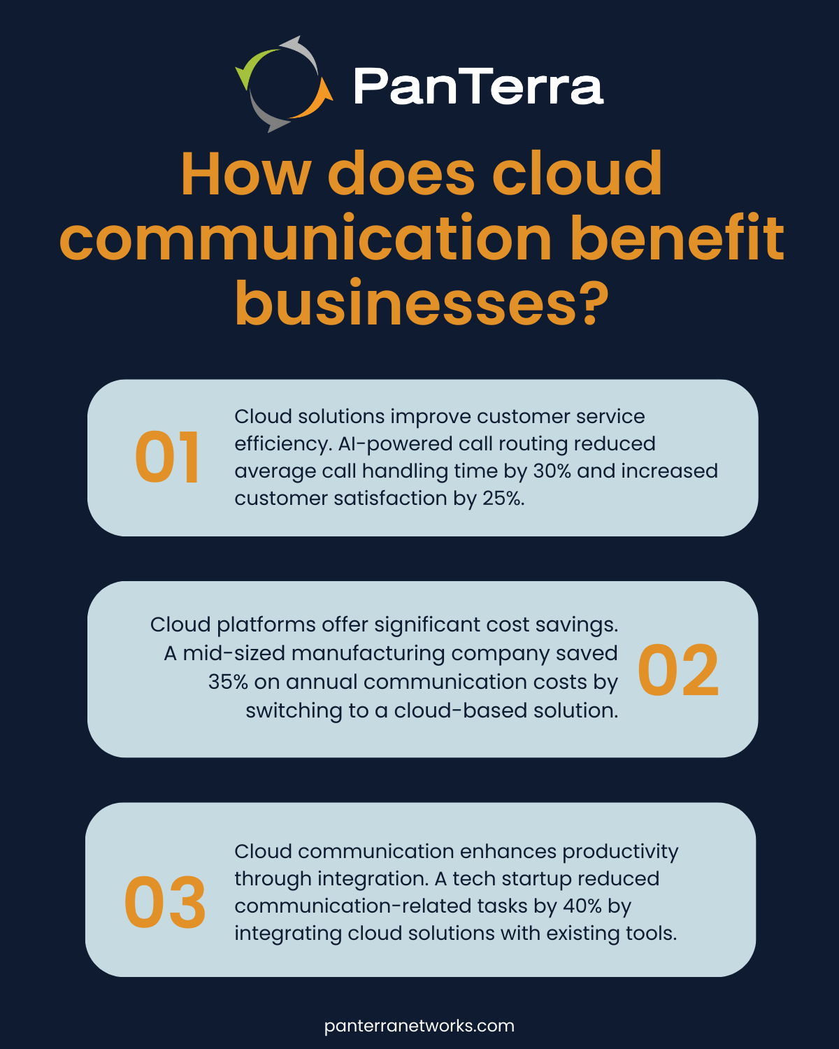 How does cloud communication benefit businesses