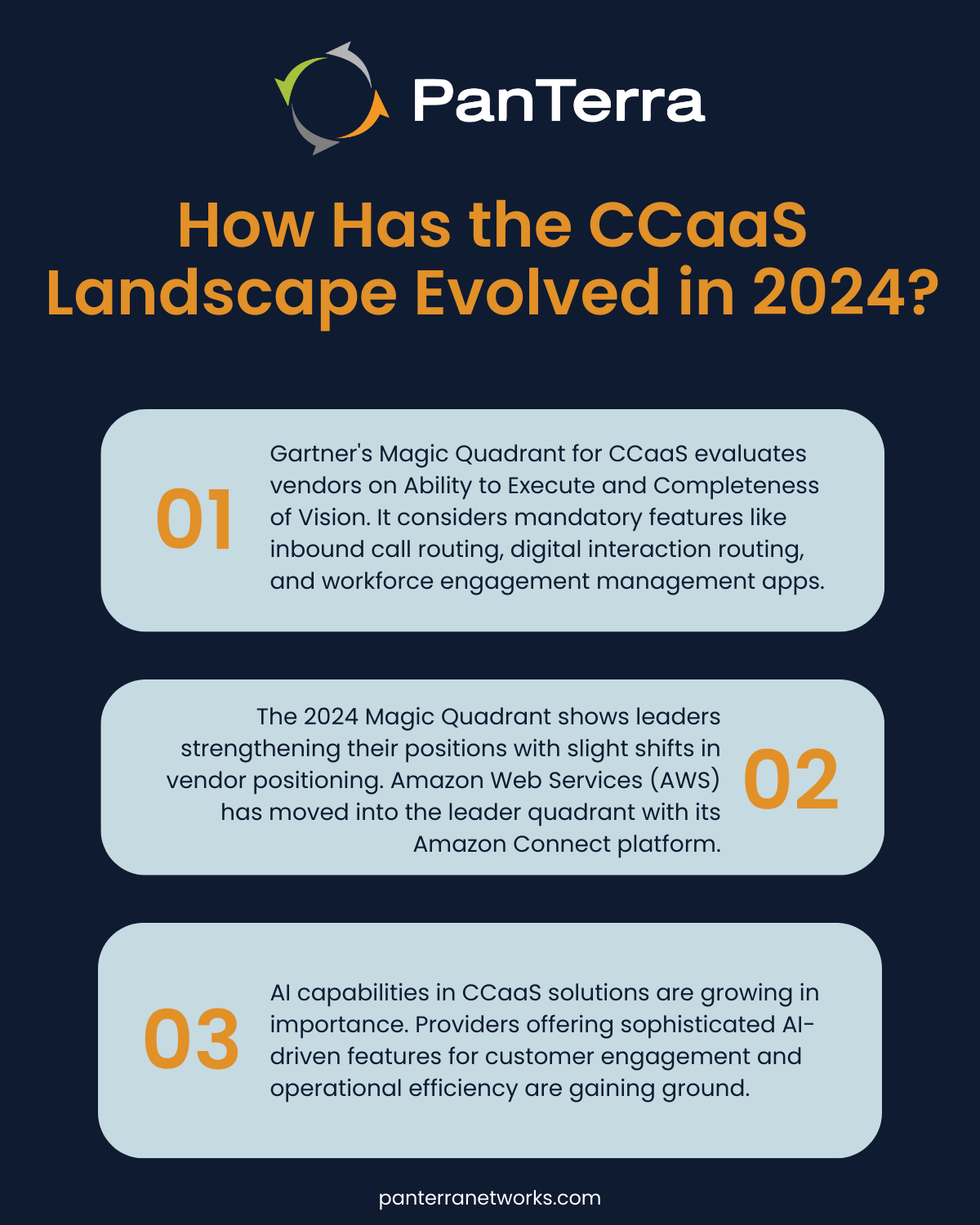 How has the CCaaS landscape evolved in 2024