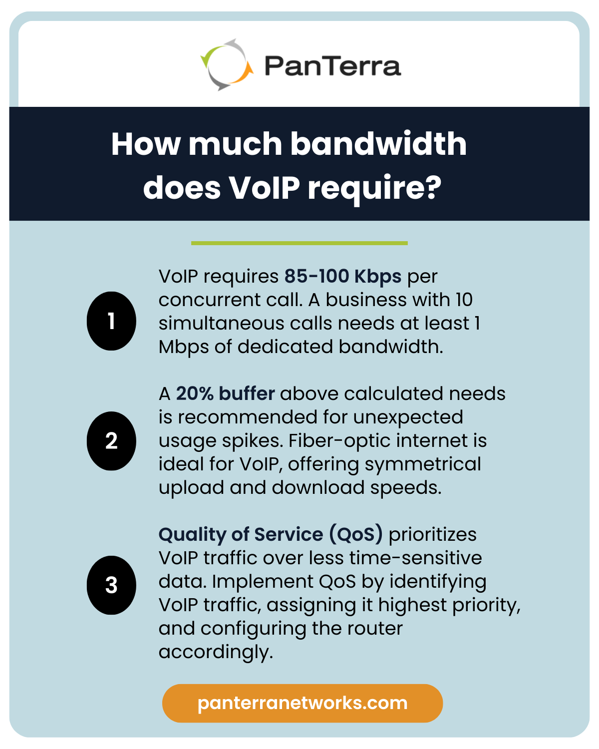 How much bandwidth  does VoIP require