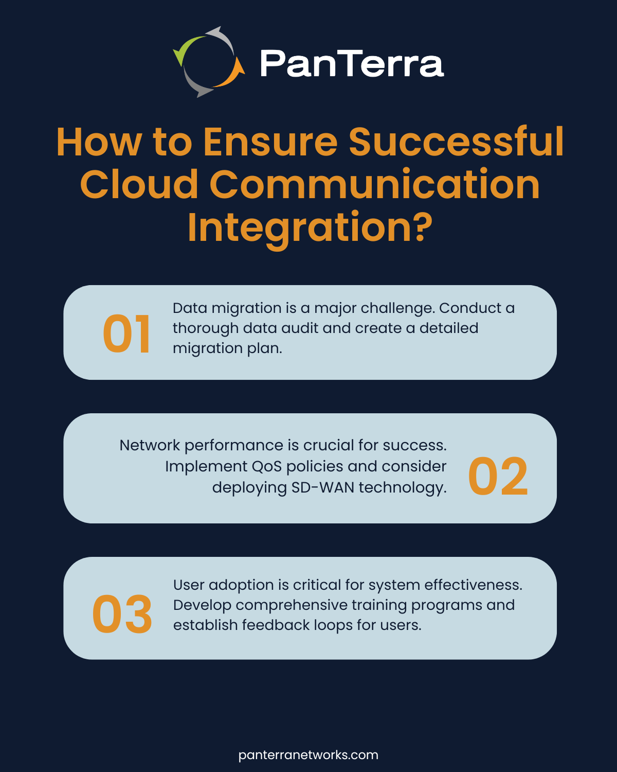 How to Ensure Successful Cloud Communication Integration