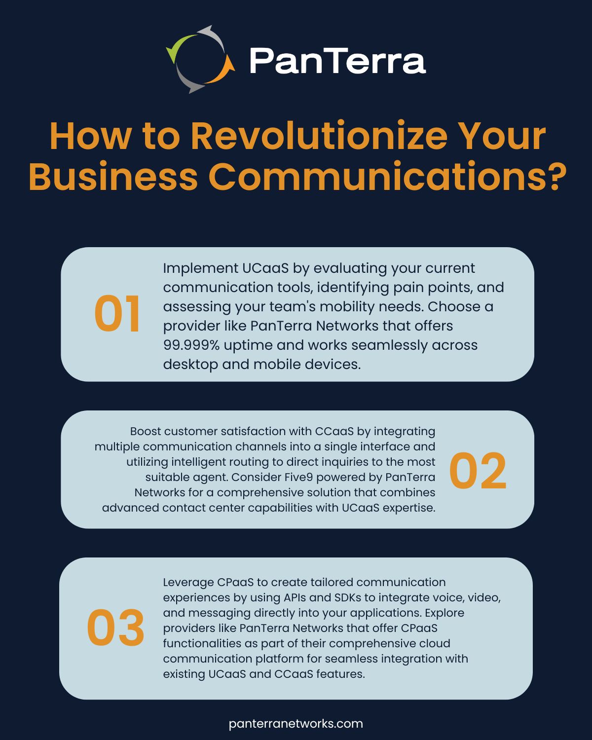 How to Revolutionize Your Business Communications