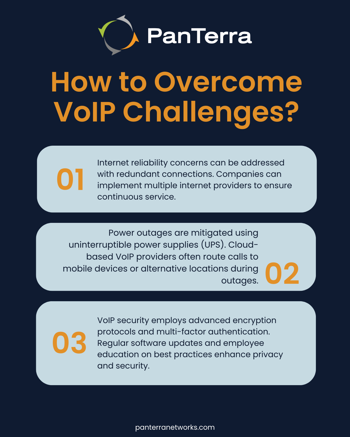 Infographic showing how to overcome VoIP challenges