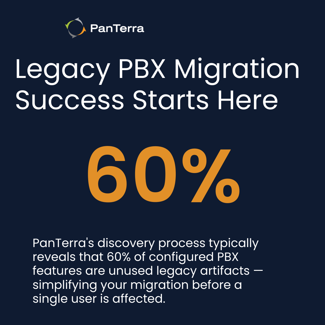 Legacy PBX migration discovery process reduces complexity before cutover day