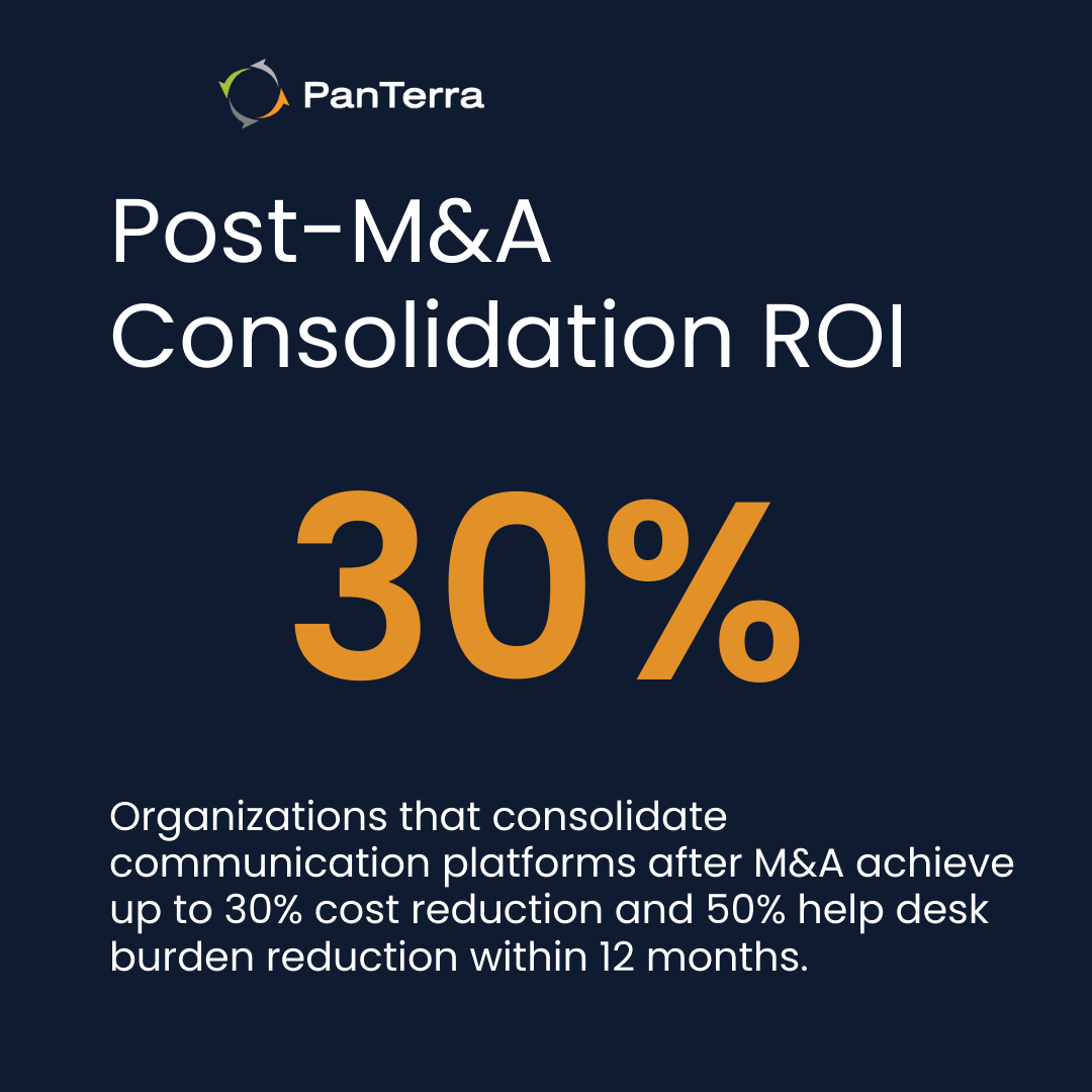 M&A communication consolidation cost reduction results after vendor unification