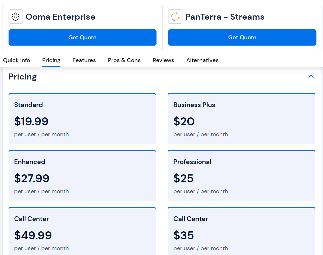 Ooma vs PanTerra Streams - Price