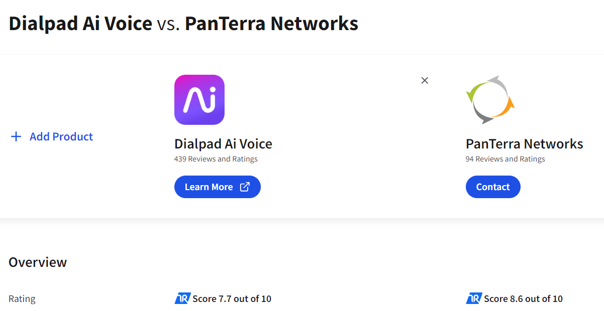 PanTerra outperforms Dialpad in overall ratings