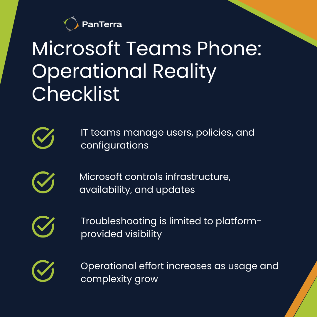 Microsoft Teams Phone operational reality checklist