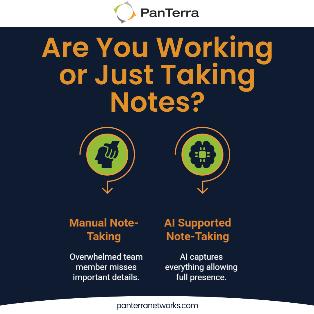 A split image compares one worker overwhelmed by multitasking with another calmly engaged, supported by AI transcription that offloads documentation in real time.