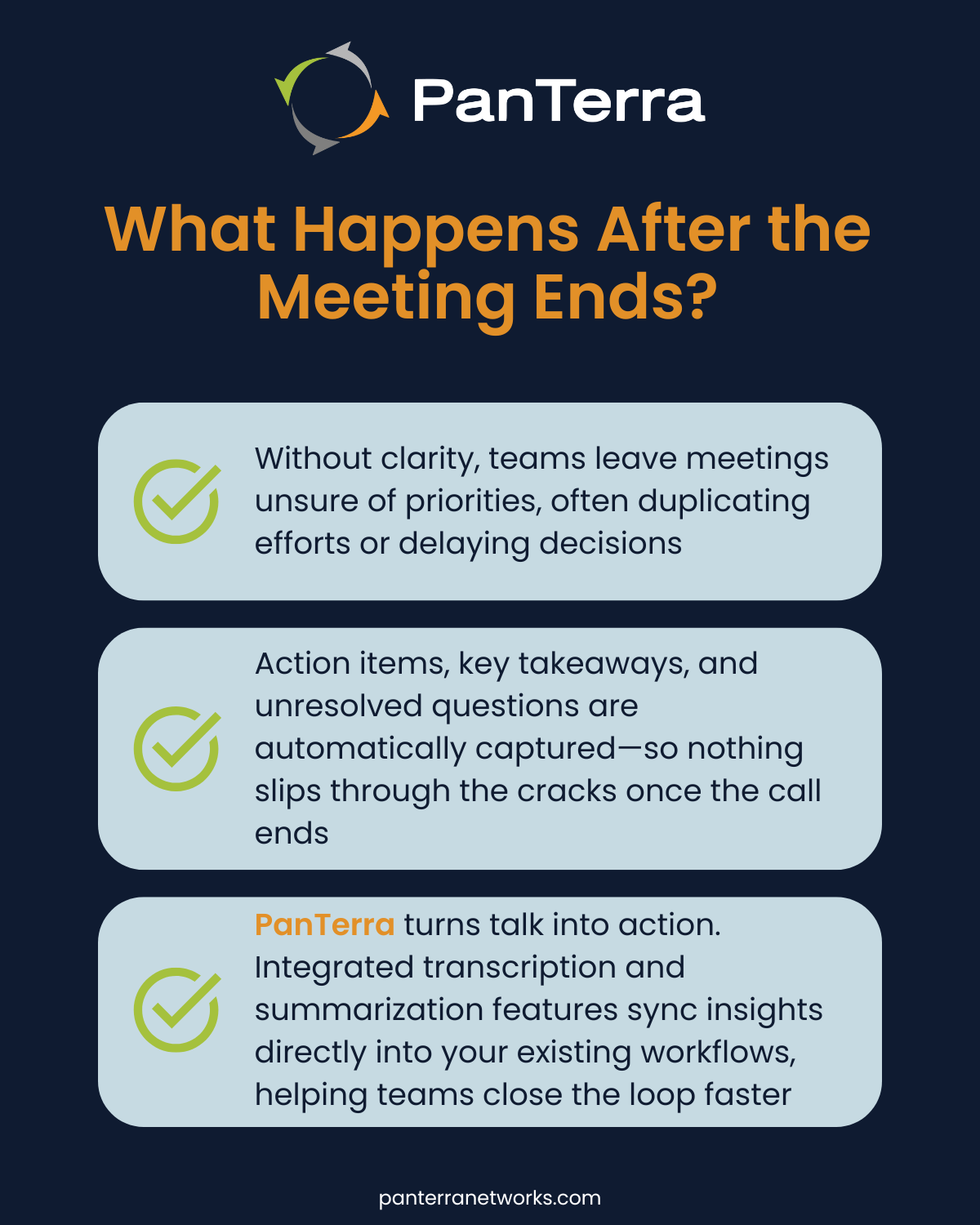 A three-part visual showing the contrast between unclear meeting endings and AI-supported outcomes.