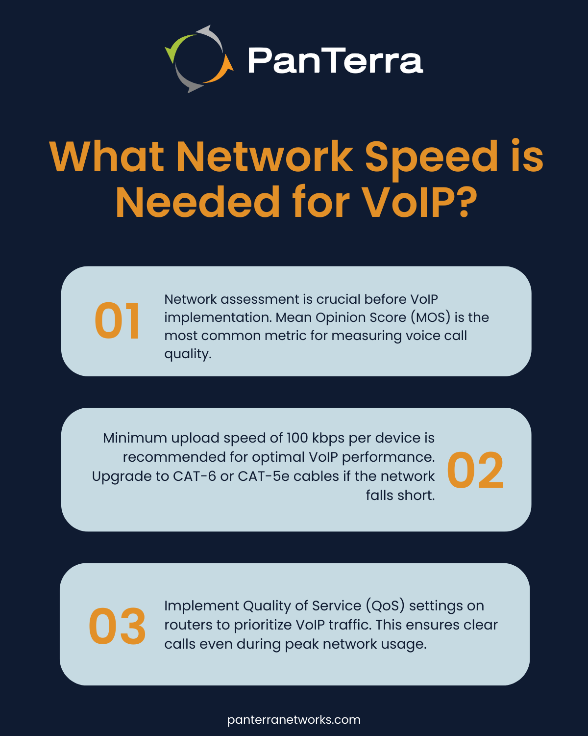 What Network Speed is Needed for VoIP