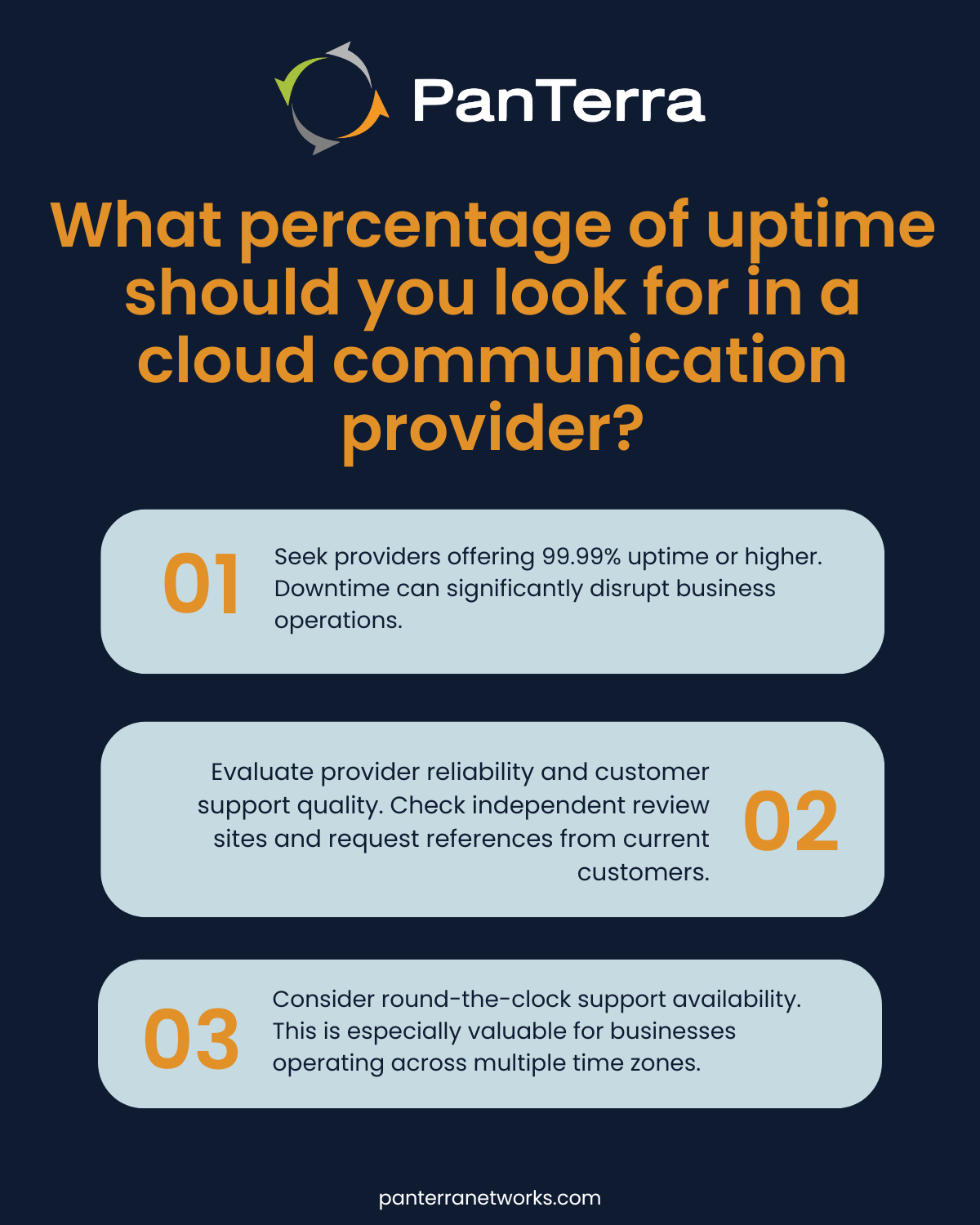 What percentage of uptime should you look for in a cloud communication provider