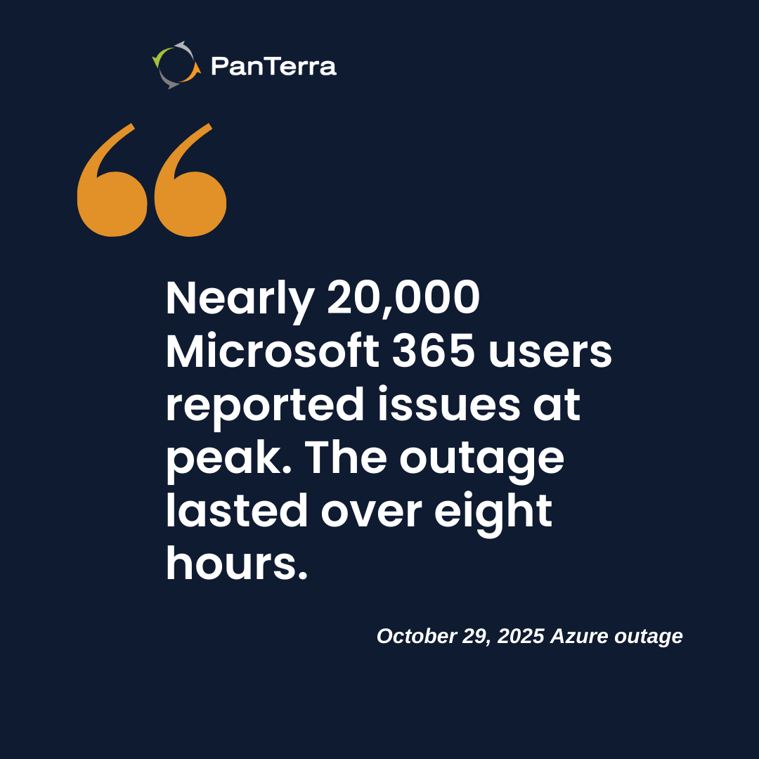 Microsoft Teams Phone Azure outage 20000 users affected enterprise voice risk October 2025