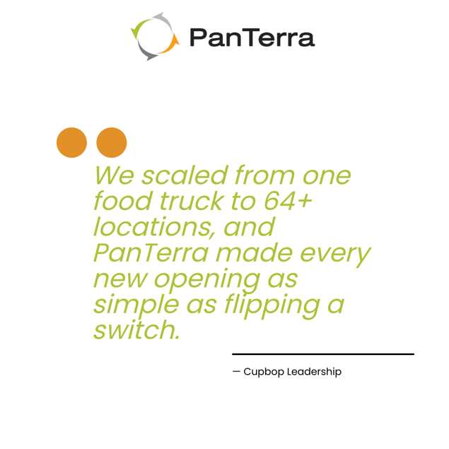 Quote infographic featuring a statement from Cupbop leadership: “We scaled from one food truck to 64+ locations, and PanTerra made every new opening as simple as flipping a switch,” designed with PanTerra brand colors on a white background