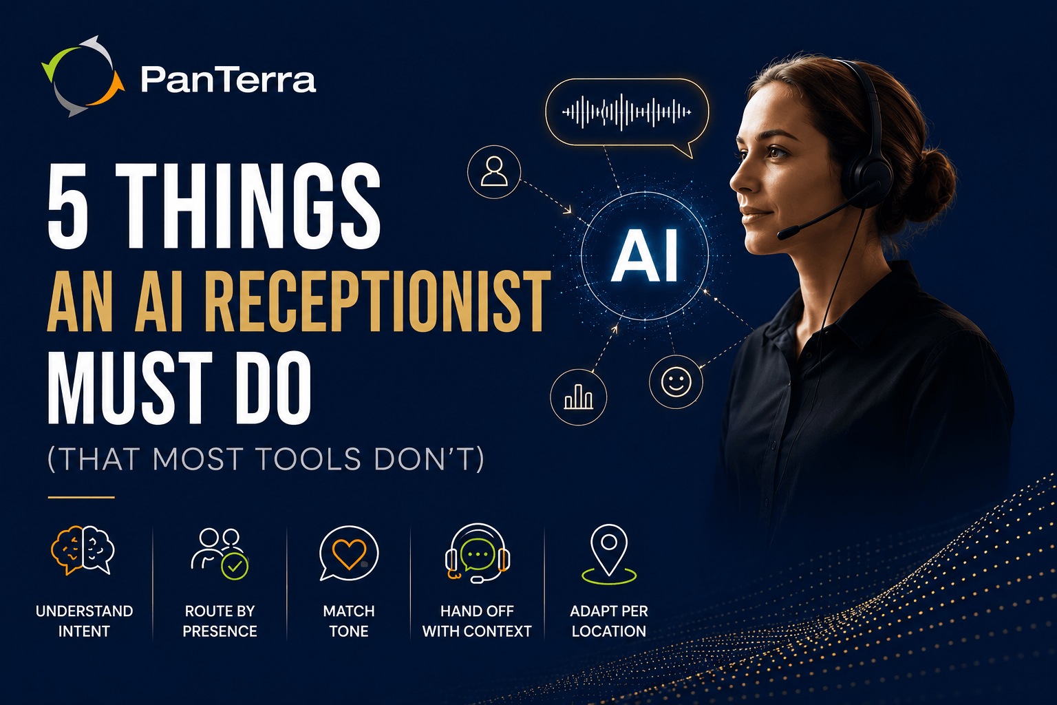 PanTerra Networks section hero showing five essential AI receptionist capabilities: intent recognition, presence routing, tone matching, contextual handoff, and location adaptability