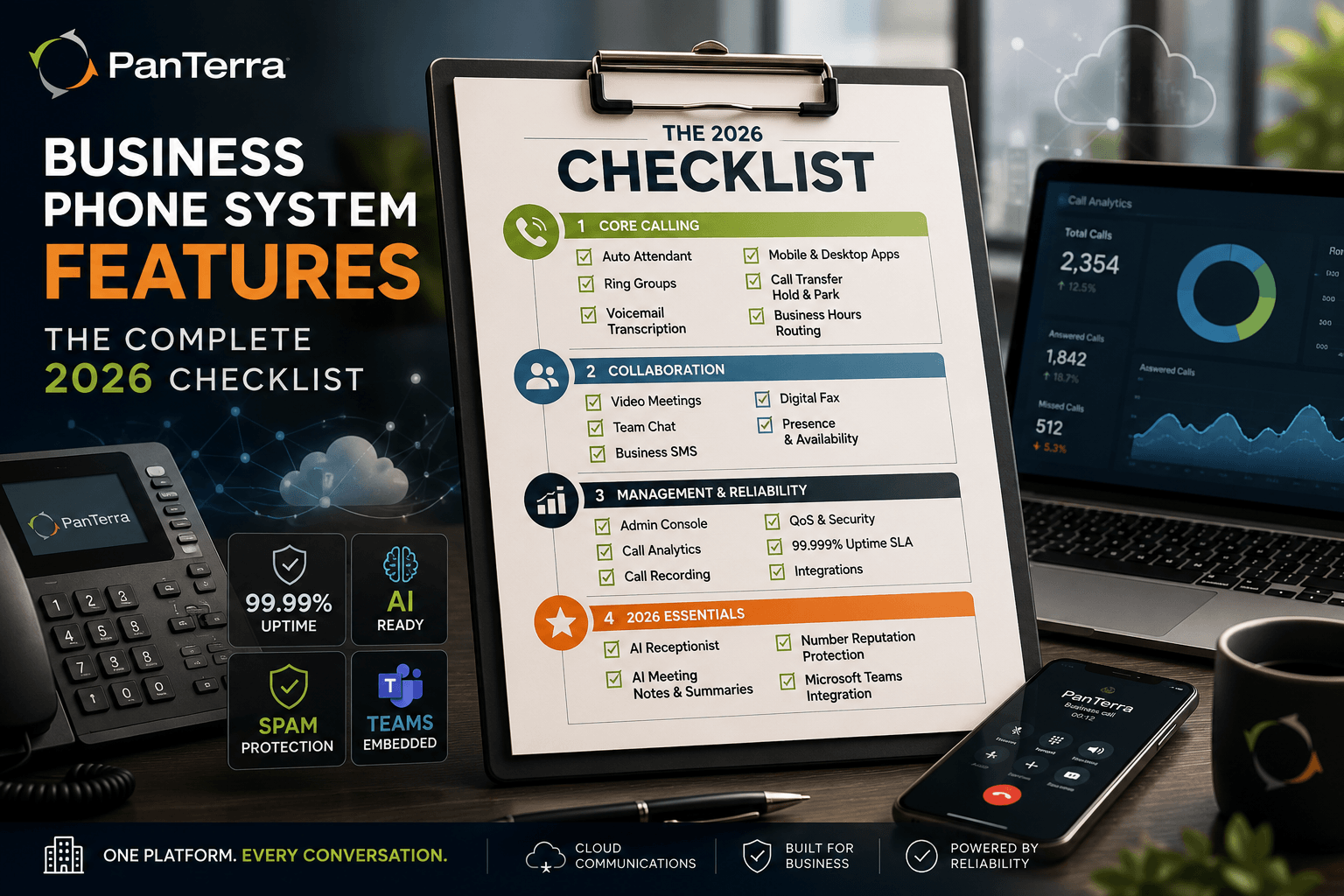Business Phone Features: Calling, collaboration, AI, analytics, Teams & reliable uptime—all in one checklist