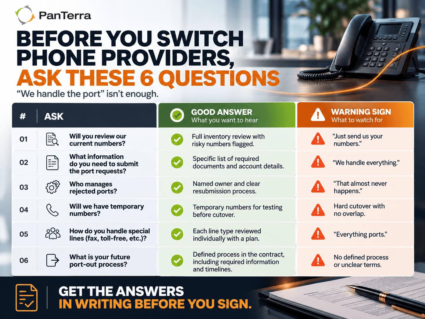 PanTerra checklist of six number porting questions to ask a phone provider before signing a contract. 