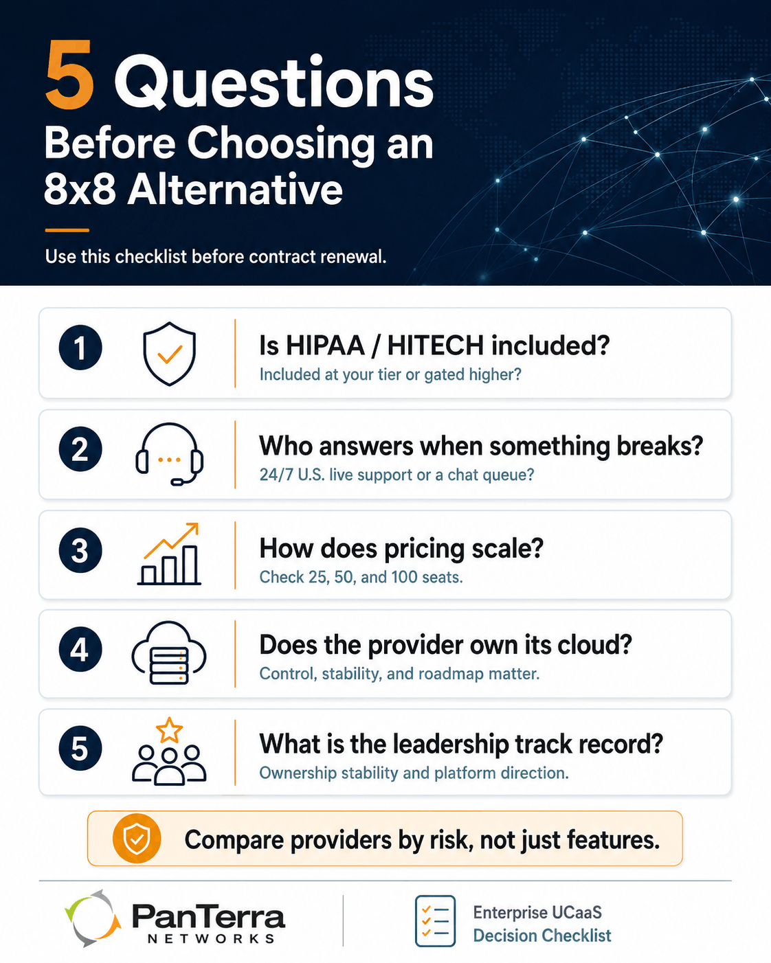 PanTerra Networks UCaaS buyer checklist highlighting five questions to ask before selecting an 8x8 alternative