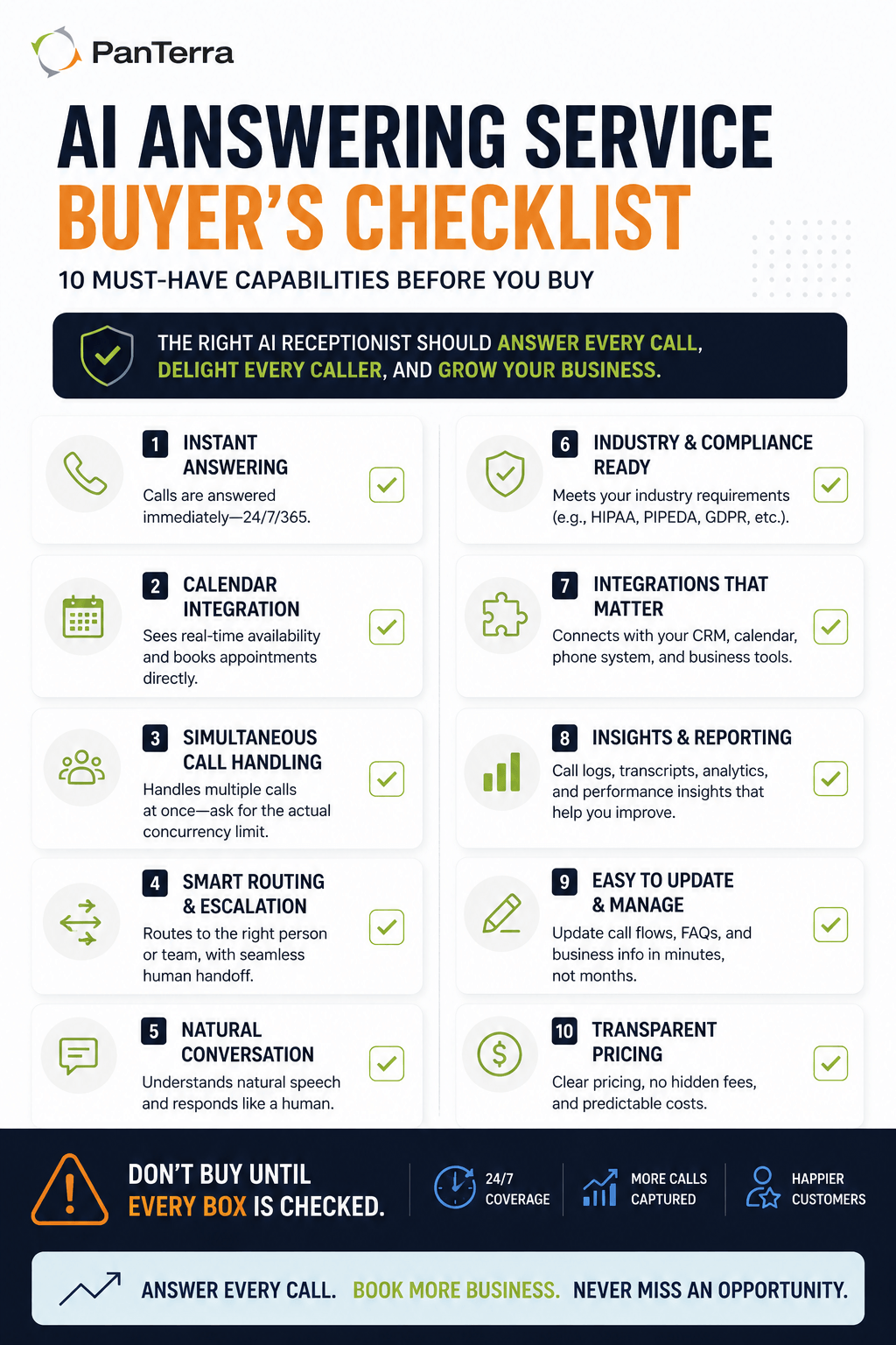 anTerra AI answering service checklist with 10 key features: instant answers, routing, integrations, reporting, compliance, and pricing