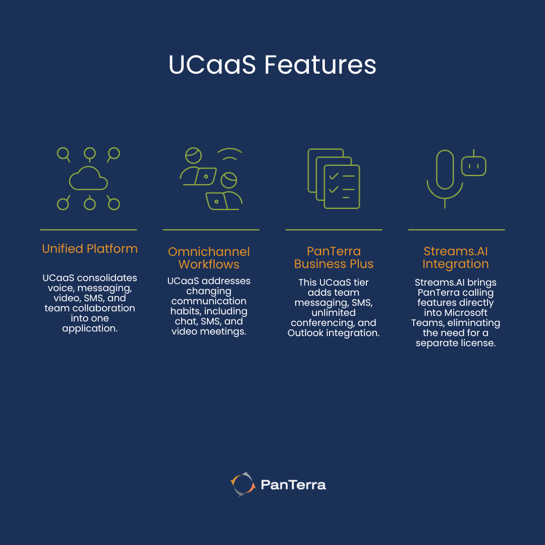 UCaaS features