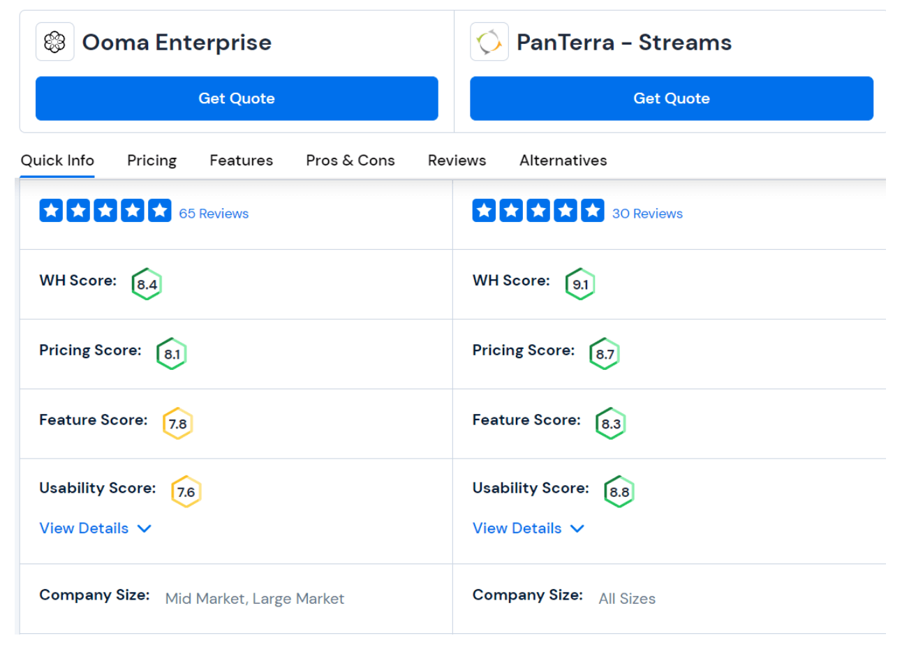 Ooma Office Review: A comparison between PanTerra Networks and Ooma Enterprise