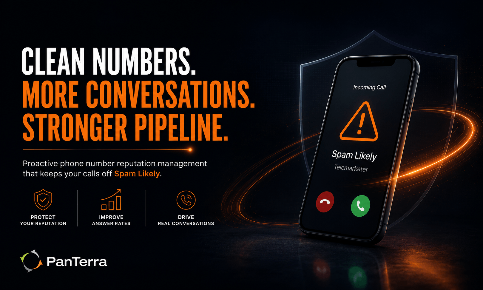 PanTerra Networks cover image about phone number reputation management showing how clean business numbers help avoid Spam Likely labels, improve outbound answer rates, and drive more sales conversations.