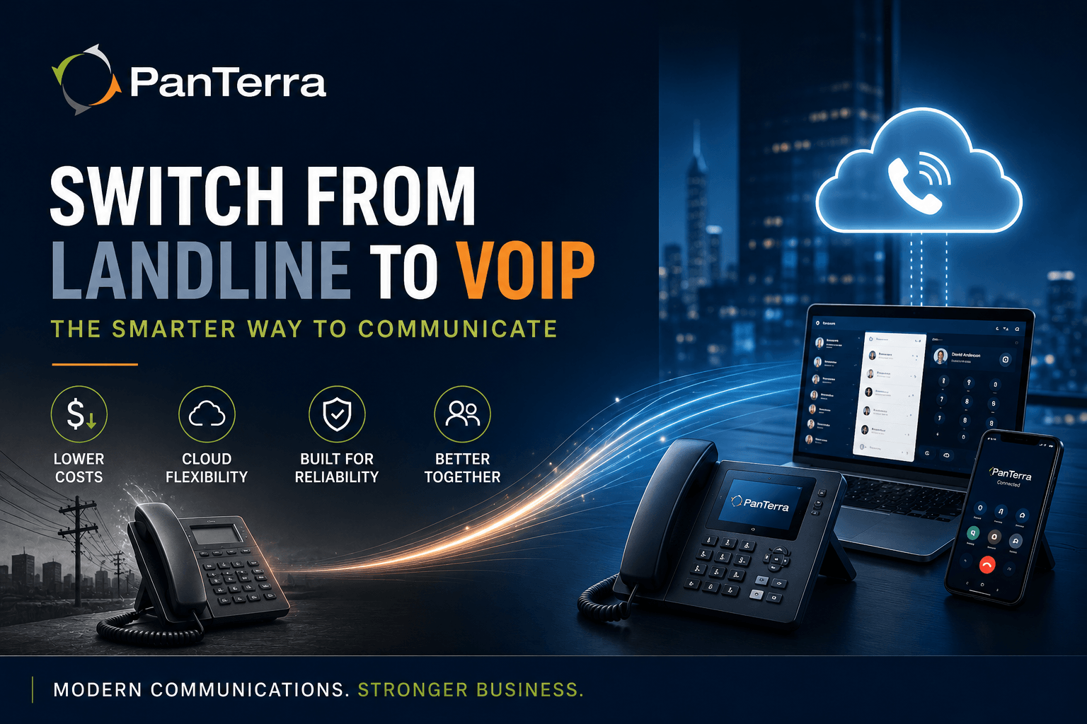 PanTerra Networks cover image showing a business switching from landline to VoIP with cloud phone technology, lower costs, reliability, and modern communications