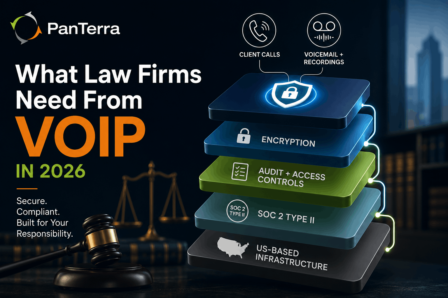 VoIP for Law Firms: What Legal Offices Need From a Phone System in 2026
