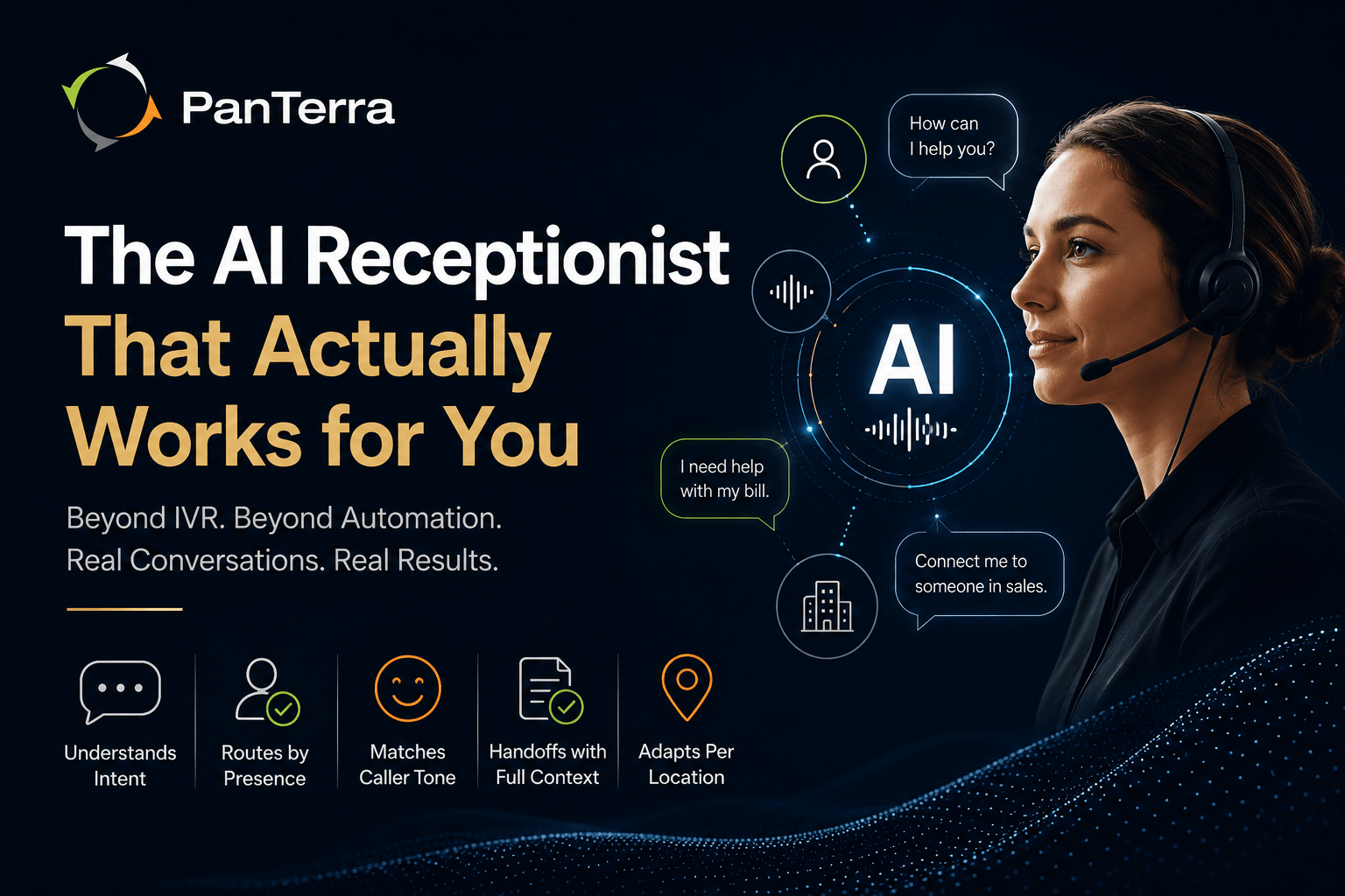 AI receptionist interface by PanTerra Networks showing Luna AI with intent recognition, real-time presence routing, contextual call handoff, emotional intelligence, and location-based call routing for enterprise phone answering.