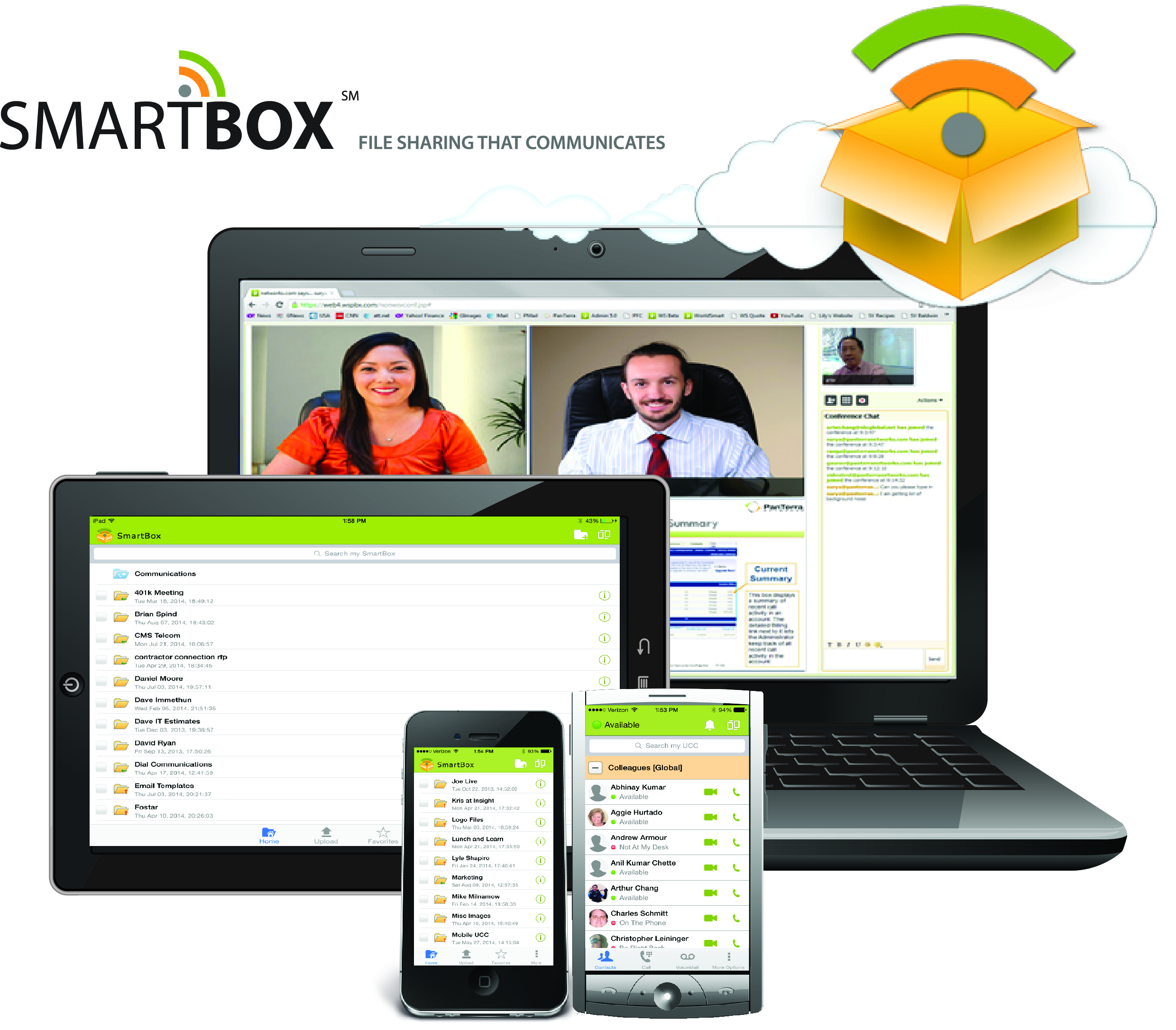 The Other 5 or 6 Things You Need To Know About SmartBox