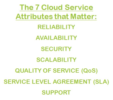 More Cloud-based Service Attributes That Matter