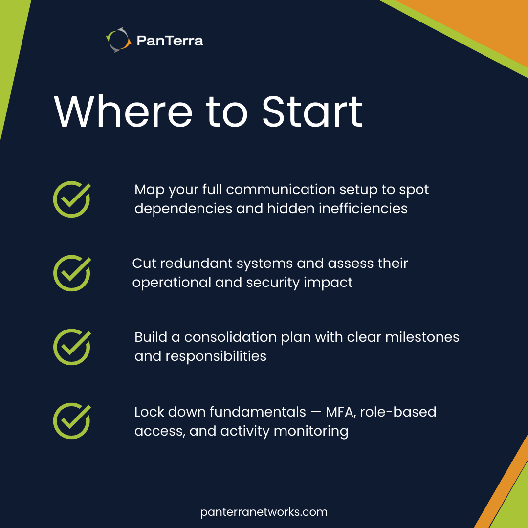 Checklist on where to start improving multi-location communications security through mapping, consolidation, and access controls.