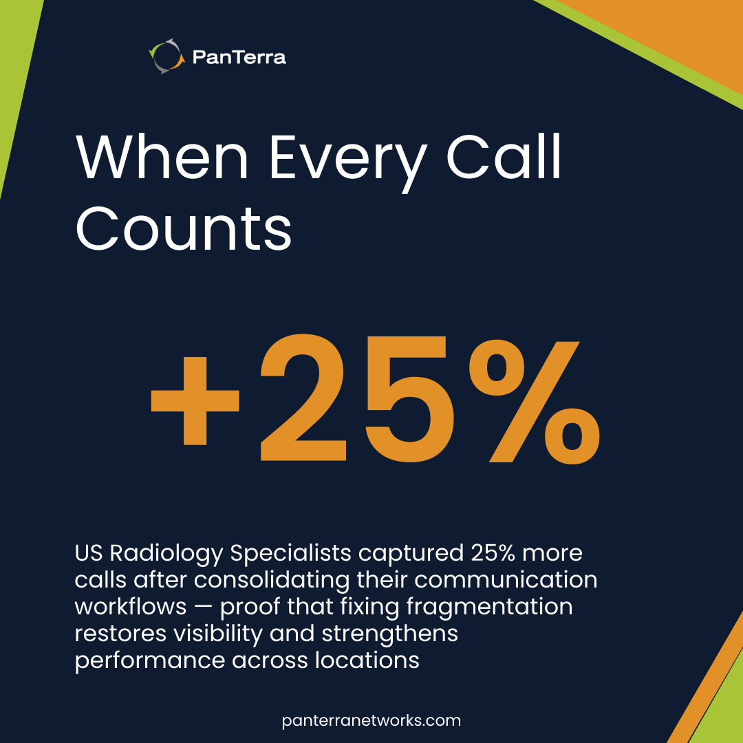 Metric showing a 25% increase in captured calls after consolidation, highlighting visibility gains in multi-location communications security.
