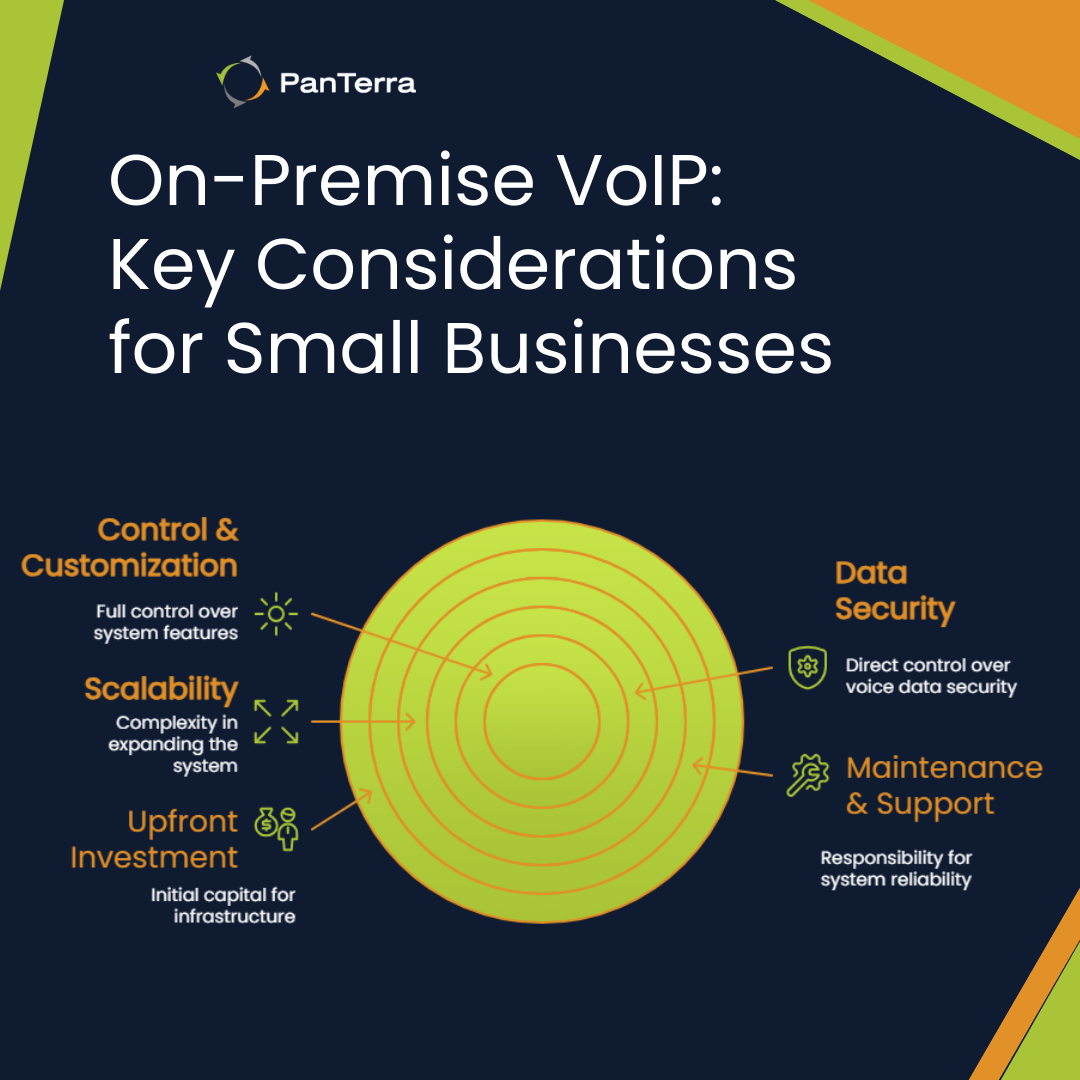 On-premise VoIP considerations for small businesses diagram